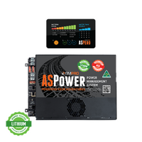 BMPRO Aspero Power Management System & Information Display