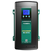 Enerdrive 30amp / 24V AC Smart Charger - Three Output